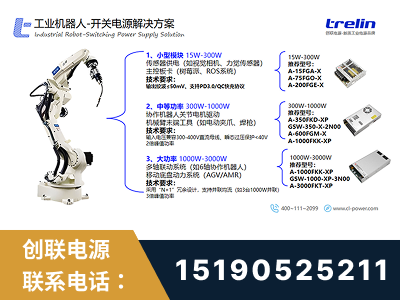 高安-工业机器人-开关电源解决方案