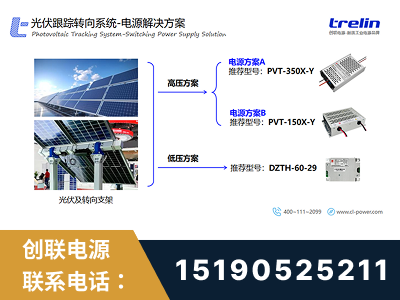 高安-光伏跟踪转向系统-电源解决方案