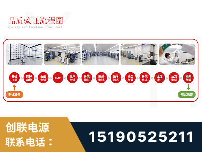 高安-全流程品质验证体系完善